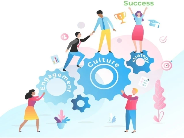 مديرية العلاقات الثقافية