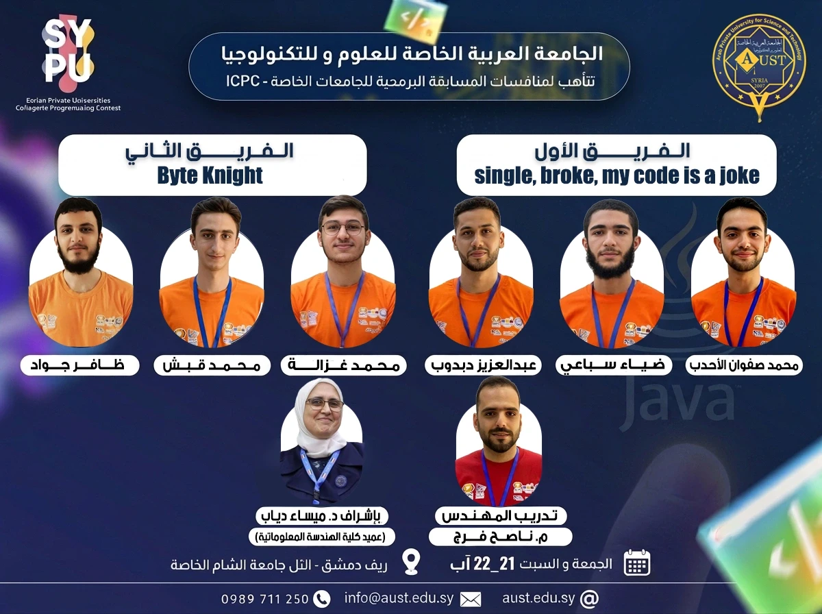 الجامعة العربية الخاصة للعلوم والتكنولوجيا تتأهب للمشاركة في المسابقة البرمجية للجامعات الخاصة (ICPC)