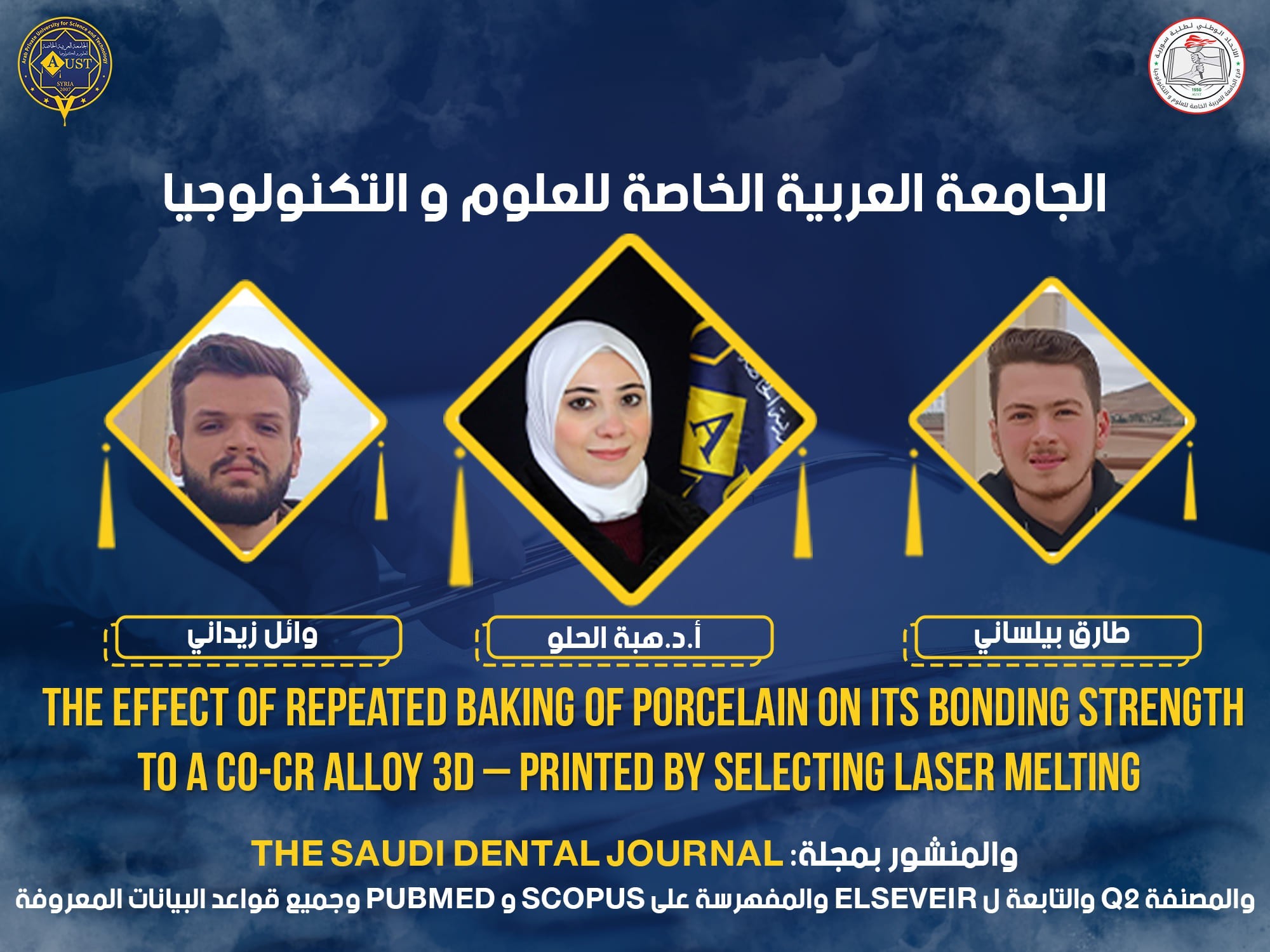 Publication of scientific research by Prof. Dr. Heba El Helou and Dr. Jules Kassis with two dental students (Wael Zeidani - Tarek Belsani)